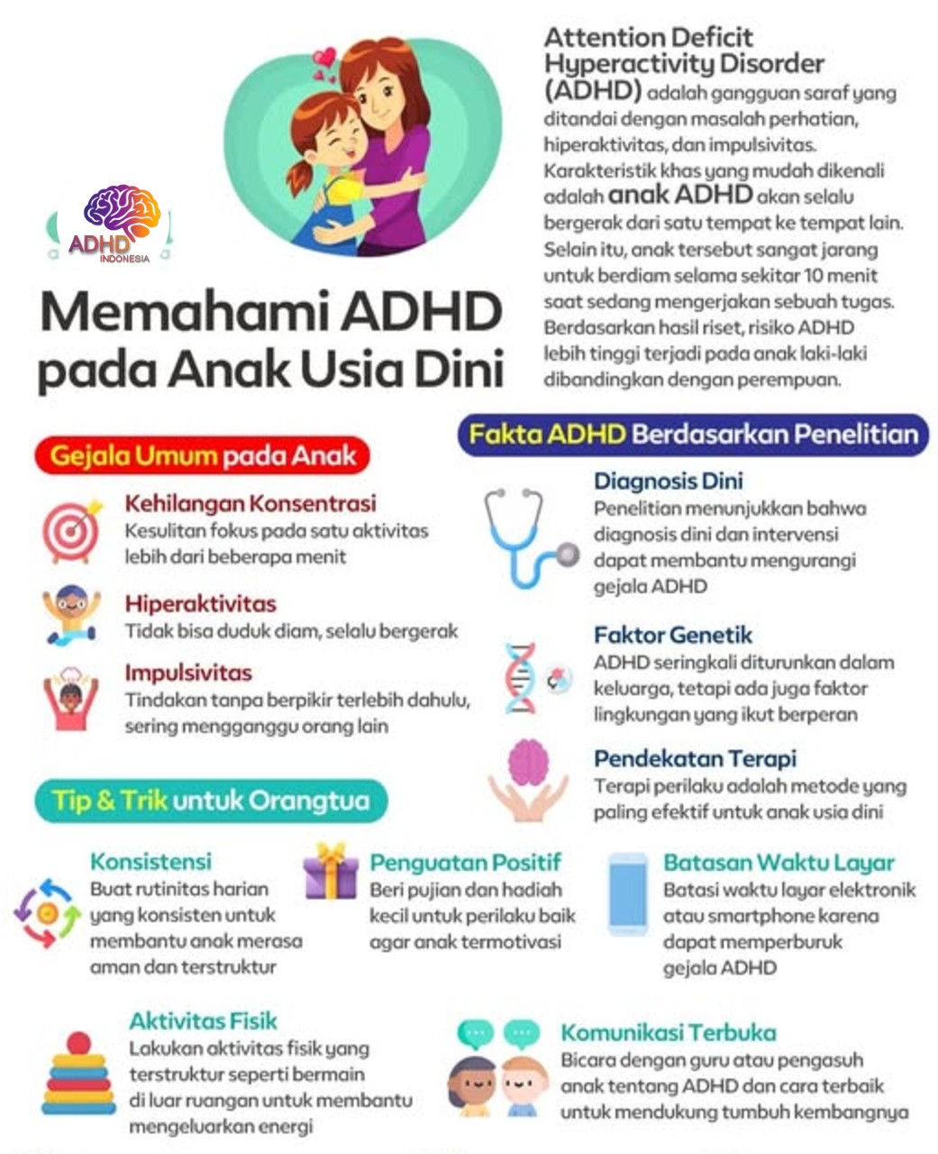 ADHD dan Potensi Bakat Anak yang Perlu Didukung di Kabupaten Boven Digoel
