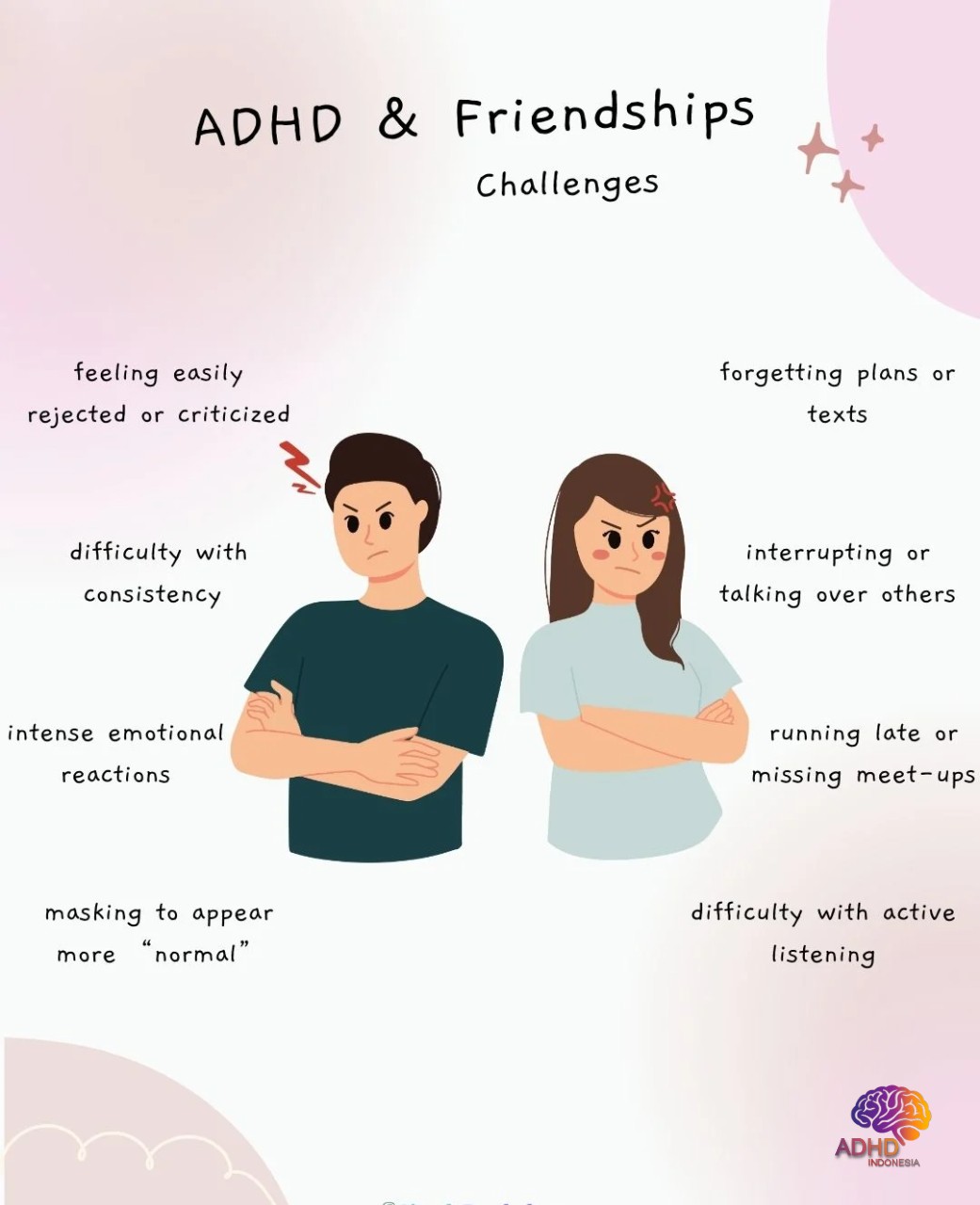 ADHD pada Anak Sekolah: Tantangan dan Pendampingan di Kabupaten Boven Digoel