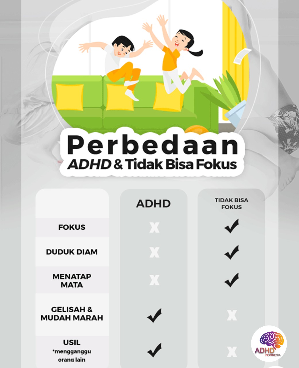 Apa Itu ADHD? Panduan Edukasi untuk Orang Tua di Kabupaten Boven Digoel