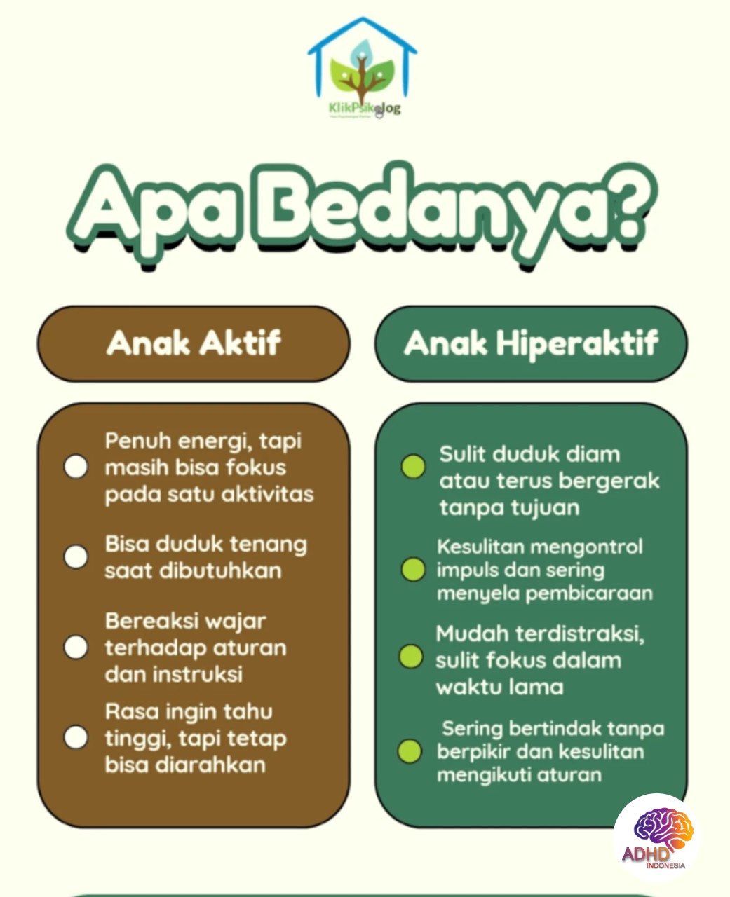 Perbedaan Anak Aktif dan ADHD yang Perlu Dipahami di Kabupaten Boven Digoel
