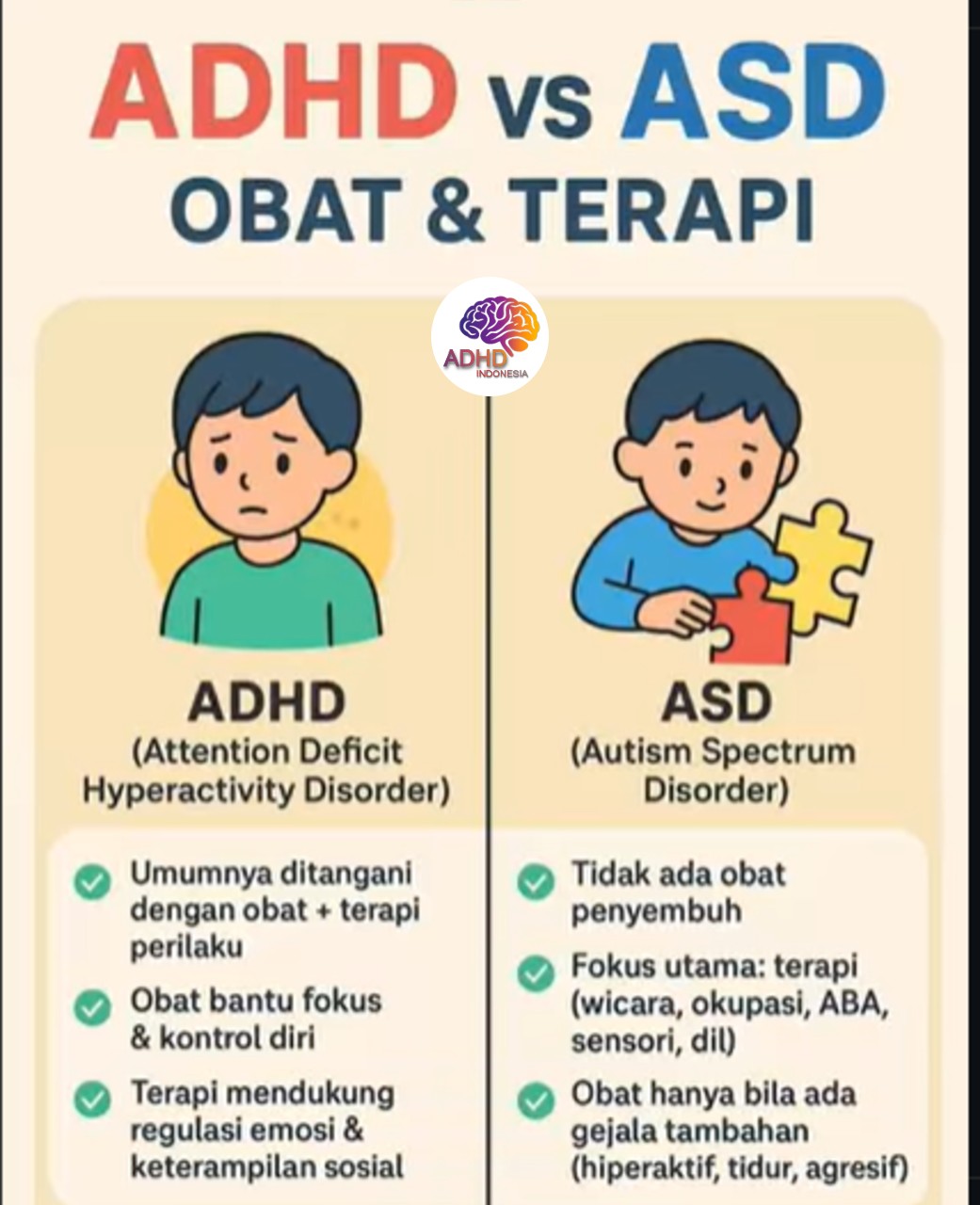 Terapi ADHD: Informasi Awal yang Perlu Diketahui Orang Tua di Kabupaten Boven Digoel